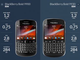 BlackBerry Bold 9900-9930